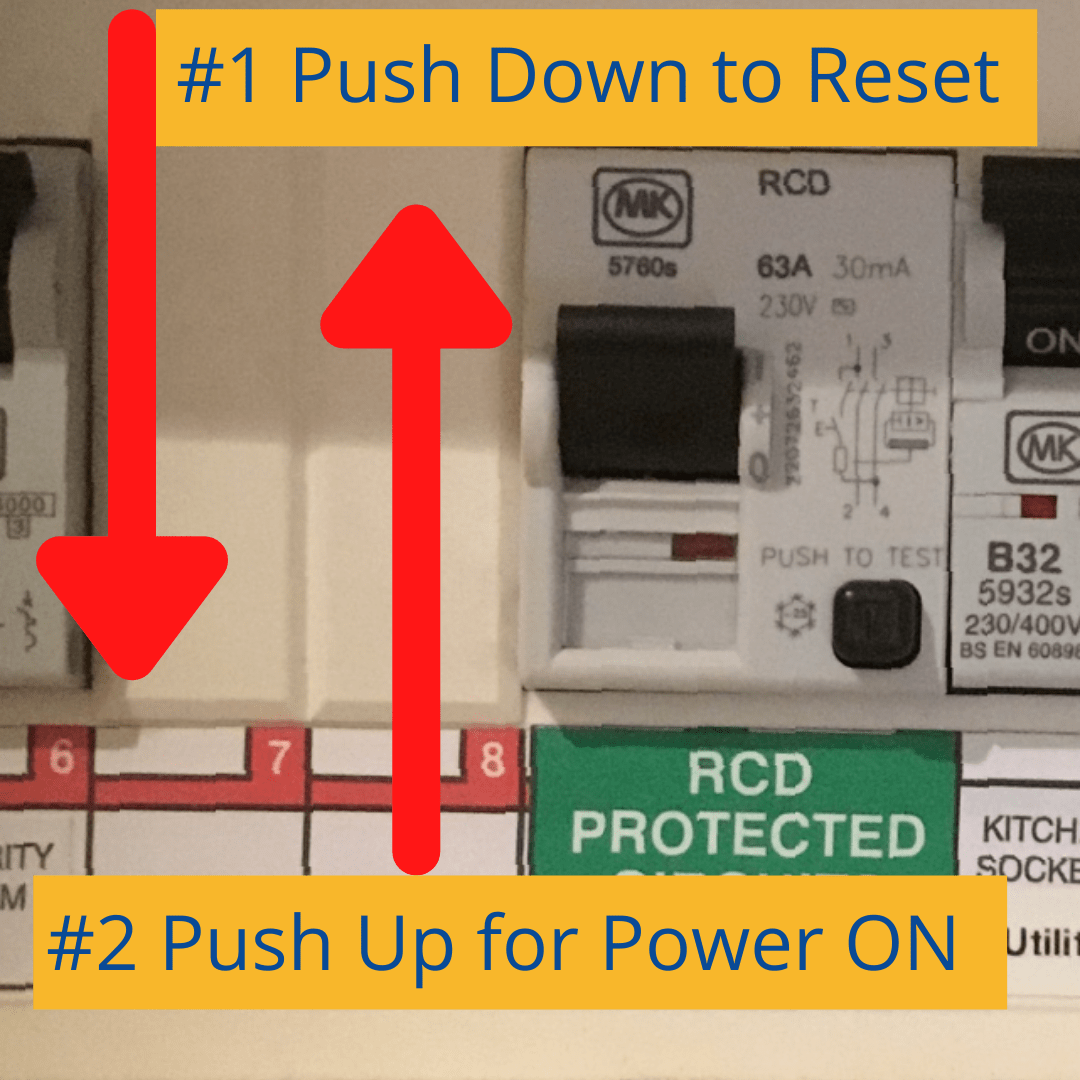 All the switches on my fuse board are all up but I don't have any